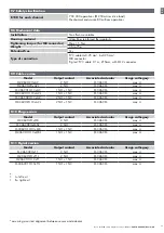 Предварительный просмотр 13 страницы CARLO GAVAZZI MC36C Instruction Manual