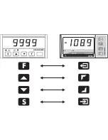 Preview for 2 page of CARLO GAVAZZI MDI 40 TF - CONFIGURATION SOFTWARE Instruction Manual