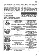 Предварительный просмотр 11 страницы CARLO GAVAZZI MF1C User Manual