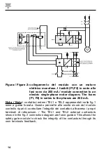 Предварительный просмотр 14 страницы CARLO GAVAZZI MF1C User Manual