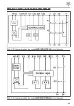 Предварительный просмотр 13 страницы CARLO GAVAZZI NA13D User Manual