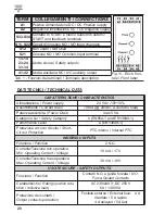 Предварительный просмотр 20 страницы CARLO GAVAZZI NLG13D724 Series User Manual