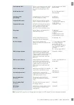 Предварительный просмотр 18 страницы CARLO GAVAZZI NRGC Series User Manual