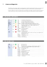 Предварительный просмотр 24 страницы CARLO GAVAZZI NRGC Series User Manual