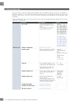 Preview for 15 page of CARLO GAVAZZI NRGC User Manual