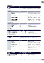 Preview for 20 page of CARLO GAVAZZI NRGC User Manual