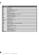 Preview for 6 page of CARLO GAVAZZI PD30CTB BP Series Instruction Manual