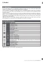 Preview for 7 page of CARLO GAVAZZI PD30CTB BP Series Instruction Manual