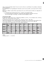 Preview for 9 page of CARLO GAVAZZI PD30CTB BP Series Instruction Manual