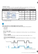 Preview for 15 page of CARLO GAVAZZI PD30CTB BP Series Instruction Manual