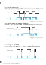 Preview for 16 page of CARLO GAVAZZI PD30CTB BP Series Instruction Manual