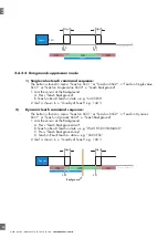 Preview for 32 page of CARLO GAVAZZI PD30CTB BP Series Instruction Manual