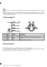 Preview for 34 page of CARLO GAVAZZI PD30CTB BP Series Instruction Manual