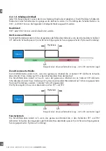 Preview for 54 page of CARLO GAVAZZI PD30CTB BP Series Instruction Manual