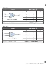 Preview for 57 page of CARLO GAVAZZI PD30CTB BP Series Instruction Manual