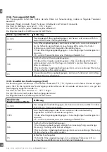 Preview for 68 page of CARLO GAVAZZI PD30CTB BP Series Instruction Manual