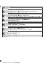 Preview for 92 page of CARLO GAVAZZI PD30CTB BP Series Instruction Manual