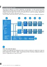 Preview for 96 page of CARLO GAVAZZI PD30CTB BP Series Instruction Manual