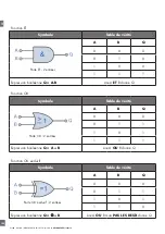 Preview for 100 page of CARLO GAVAZZI PD30CTB BP Series Instruction Manual