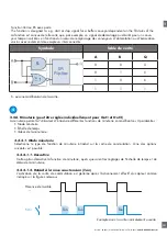 Preview for 101 page of CARLO GAVAZZI PD30CTB BP Series Instruction Manual