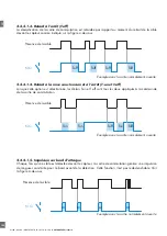 Preview for 102 page of CARLO GAVAZZI PD30CTB BP Series Instruction Manual