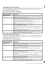 Preview for 111 page of CARLO GAVAZZI PD30CTB BP Series Instruction Manual