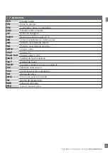 Preview for 133 page of CARLO GAVAZZI PD30CTB BP Series Instruction Manual