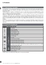 Preview for 134 page of CARLO GAVAZZI PD30CTB BP Series Instruction Manual