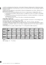 Preview for 136 page of CARLO GAVAZZI PD30CTB BP Series Instruction Manual