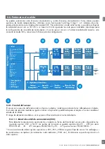 Preview for 137 page of CARLO GAVAZZI PD30CTB BP Series Instruction Manual