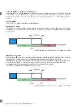 Preview for 138 page of CARLO GAVAZZI PD30CTB BP Series Instruction Manual