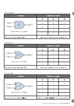 Preview for 141 page of CARLO GAVAZZI PD30CTB BP Series Instruction Manual