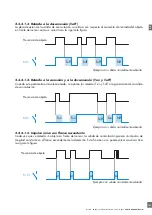 Preview for 143 page of CARLO GAVAZZI PD30CTB BP Series Instruction Manual