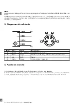 Preview for 160 page of CARLO GAVAZZI PD30CTB BP Series Instruction Manual