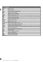 Preview for 174 page of CARLO GAVAZZI PD30CTB BP Series Instruction Manual