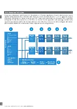 Preview for 178 page of CARLO GAVAZZI PD30CTB BP Series Instruction Manual