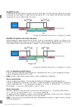 Preview for 180 page of CARLO GAVAZZI PD30CTB BP Series Instruction Manual