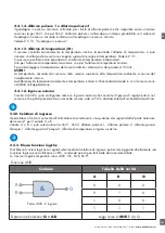 Preview for 181 page of CARLO GAVAZZI PD30CTB BP Series Instruction Manual