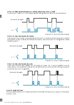 Preview for 184 page of CARLO GAVAZZI PD30CTB BP Series Instruction Manual