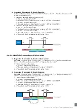 Preview for 199 page of CARLO GAVAZZI PD30CTB BP Series Instruction Manual