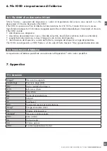 Preview for 203 page of CARLO GAVAZZI PD30CTB BP Series Instruction Manual