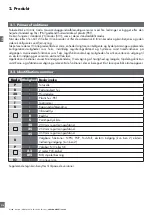 Preview for 216 page of CARLO GAVAZZI PD30CTB BP Series Instruction Manual