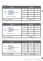 Preview for 223 page of CARLO GAVAZZI PD30CTB BP Series Instruction Manual