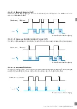 Preview for 225 page of CARLO GAVAZZI PD30CTB BP Series Instruction Manual