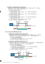 Preview for 240 page of CARLO GAVAZZI PD30CTB BP Series Instruction Manual