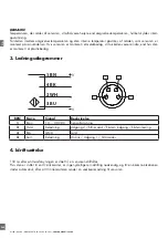 Preview for 242 page of CARLO GAVAZZI PD30CTB BP Series Instruction Manual