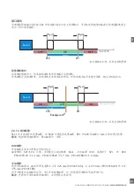 Preview for 261 page of CARLO GAVAZZI PD30CTB BP Series Instruction Manual