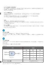 Preview for 262 page of CARLO GAVAZZI PD30CTB BP Series Instruction Manual