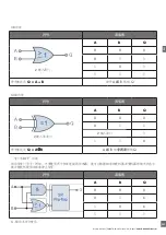 Preview for 263 page of CARLO GAVAZZI PD30CTB BP Series Instruction Manual