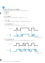 Preview for 264 page of CARLO GAVAZZI PD30CTB BP Series Instruction Manual